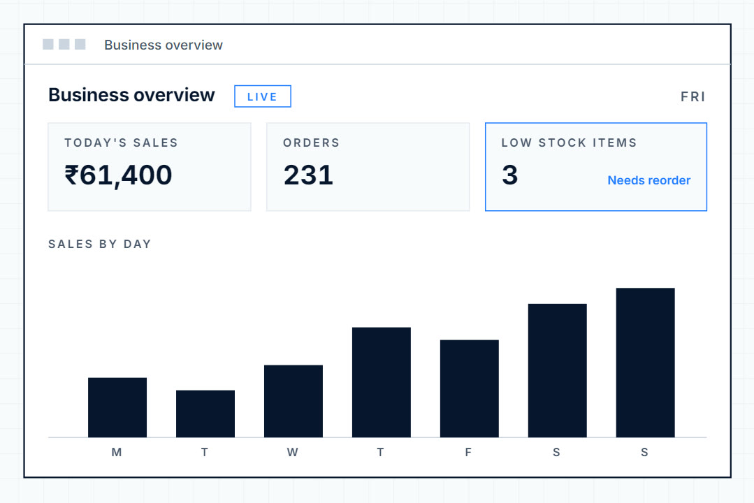 Example business dashboard: sales, stock and cash on one live screen, fed from billing and stock data